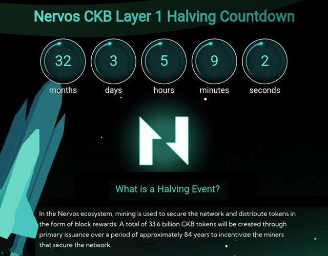 Nervos Halving
